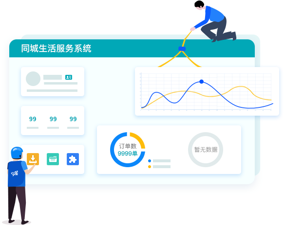 平台与配送系统一键对接，实时获取配送状态